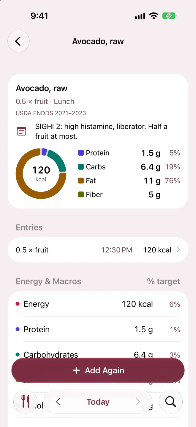 Avocado, raw: half a fruit at lunch, 120 kcal, with a note and its macros.